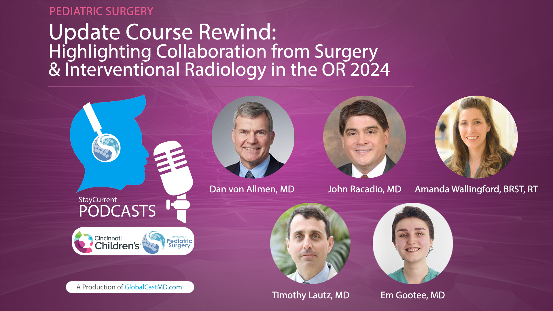 Update Course Rewind: Highlighting Collaboration from Surgery & Interventional Radiology in the OR 2024
