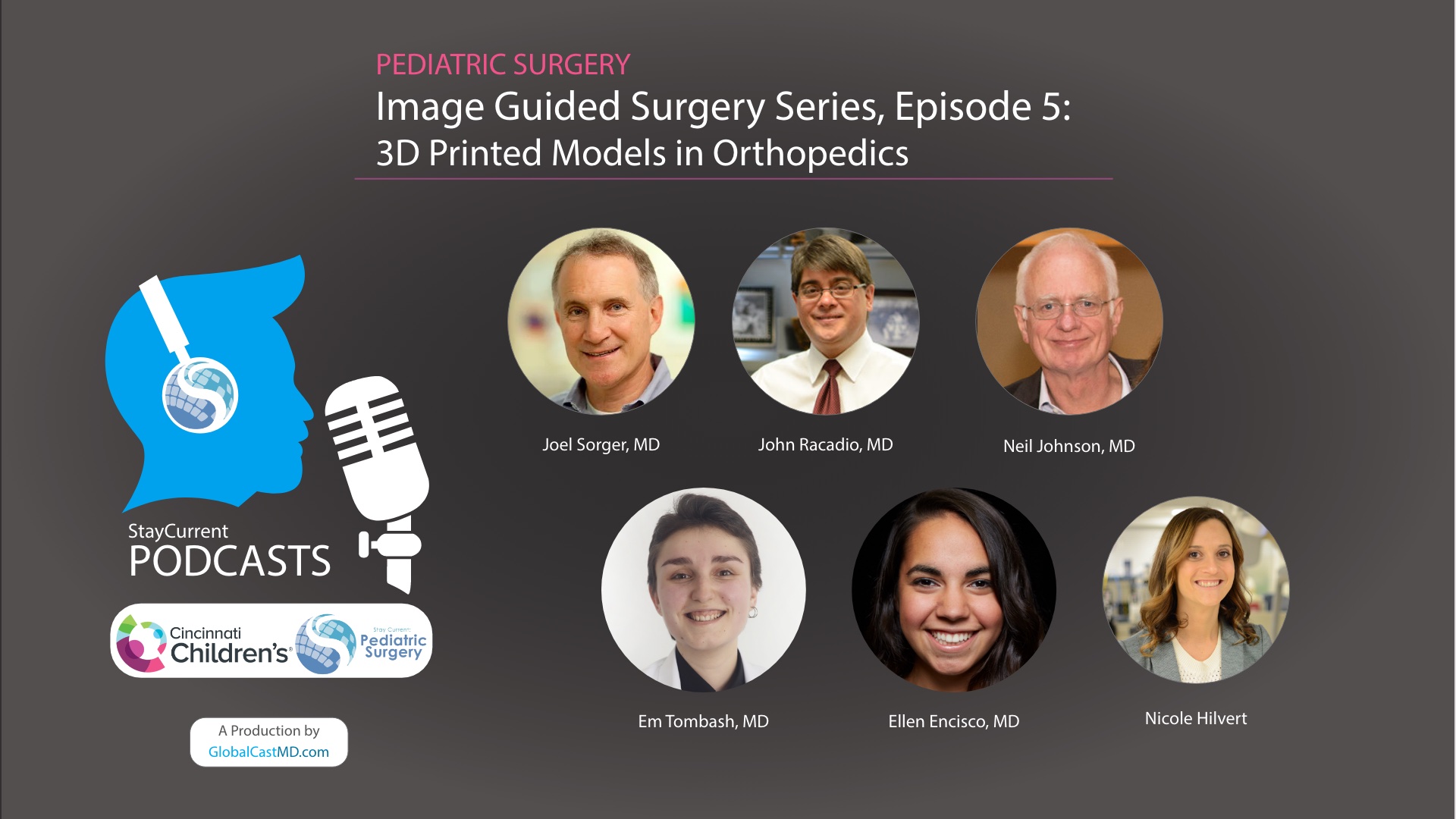 Image Guided Surgery Video Series, Episode 5 - 3D Printed Models in Orthopedics