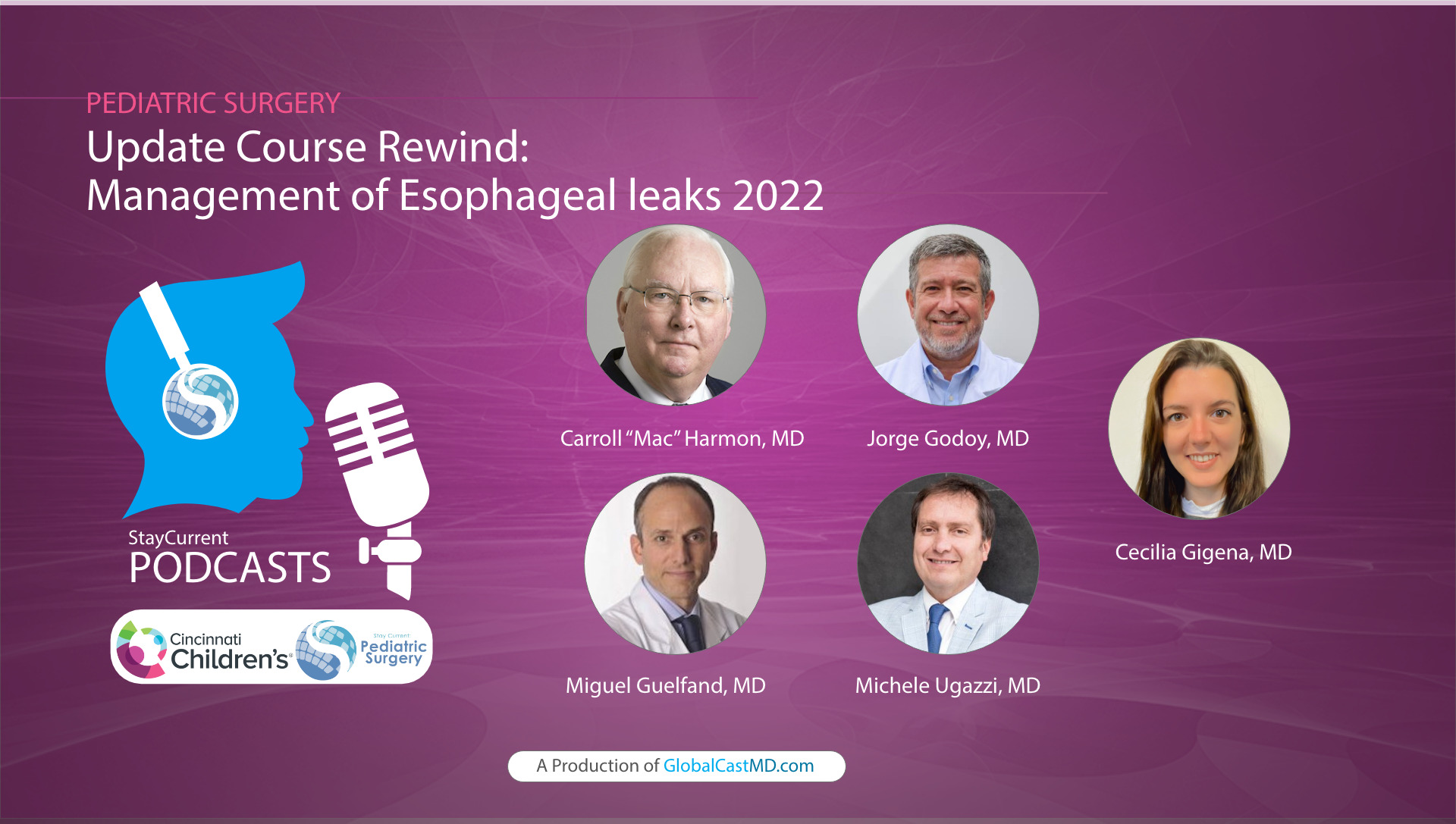 Update course rewind: Management of esophageal leaks 2022