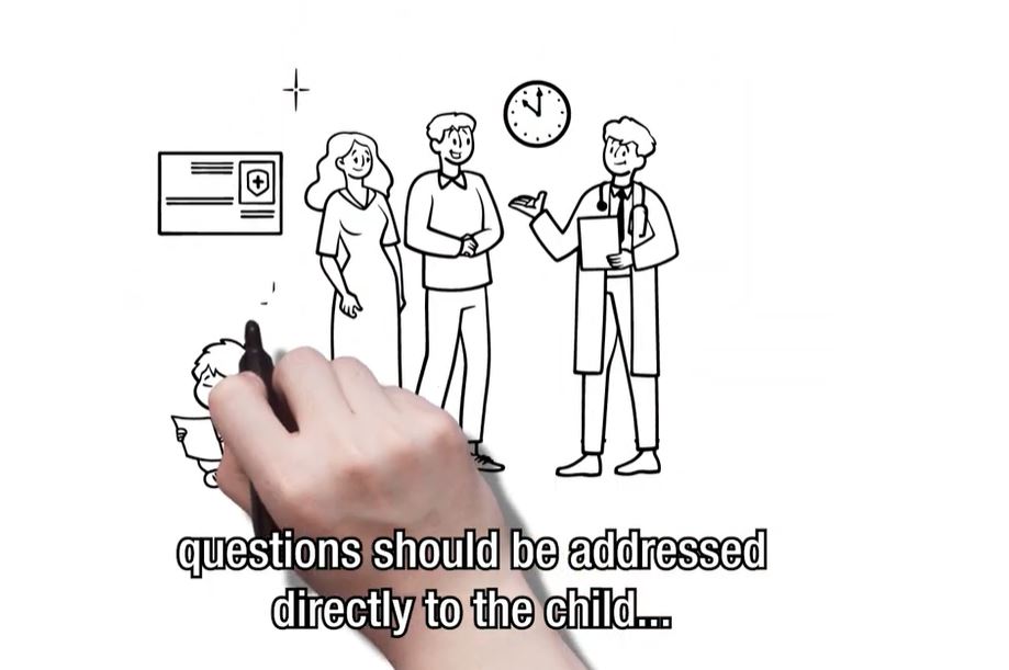 Transition of Care - Parent-child interactions