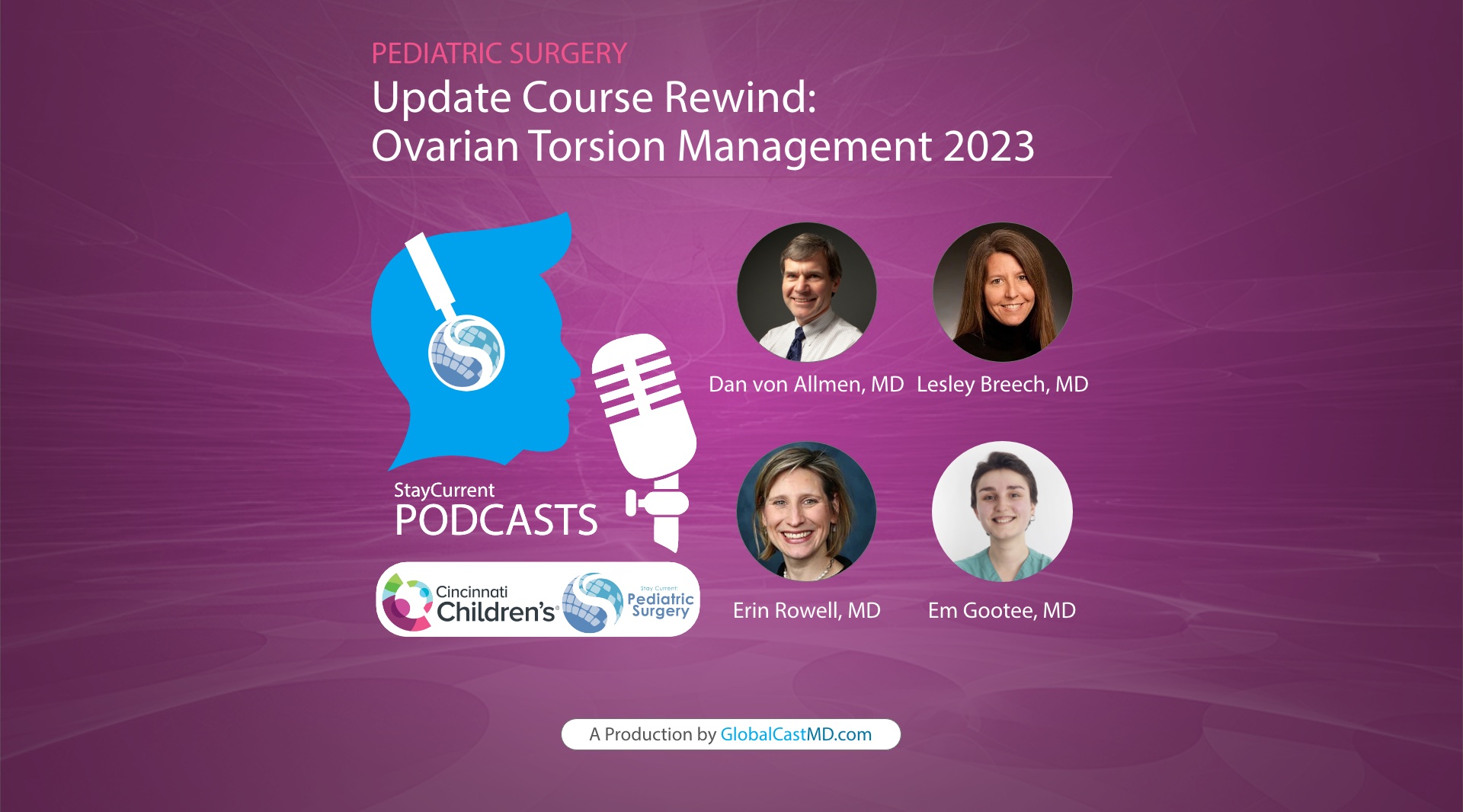 Update Course Rewind: Ovarian Torsion Management 2023