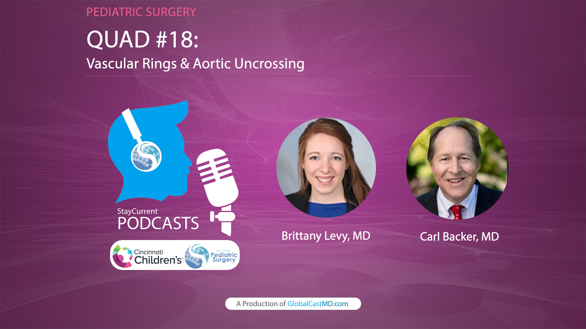 QUAD #18: Vascular Rings & Aortic Uncrossing with Dr. Carl Backer