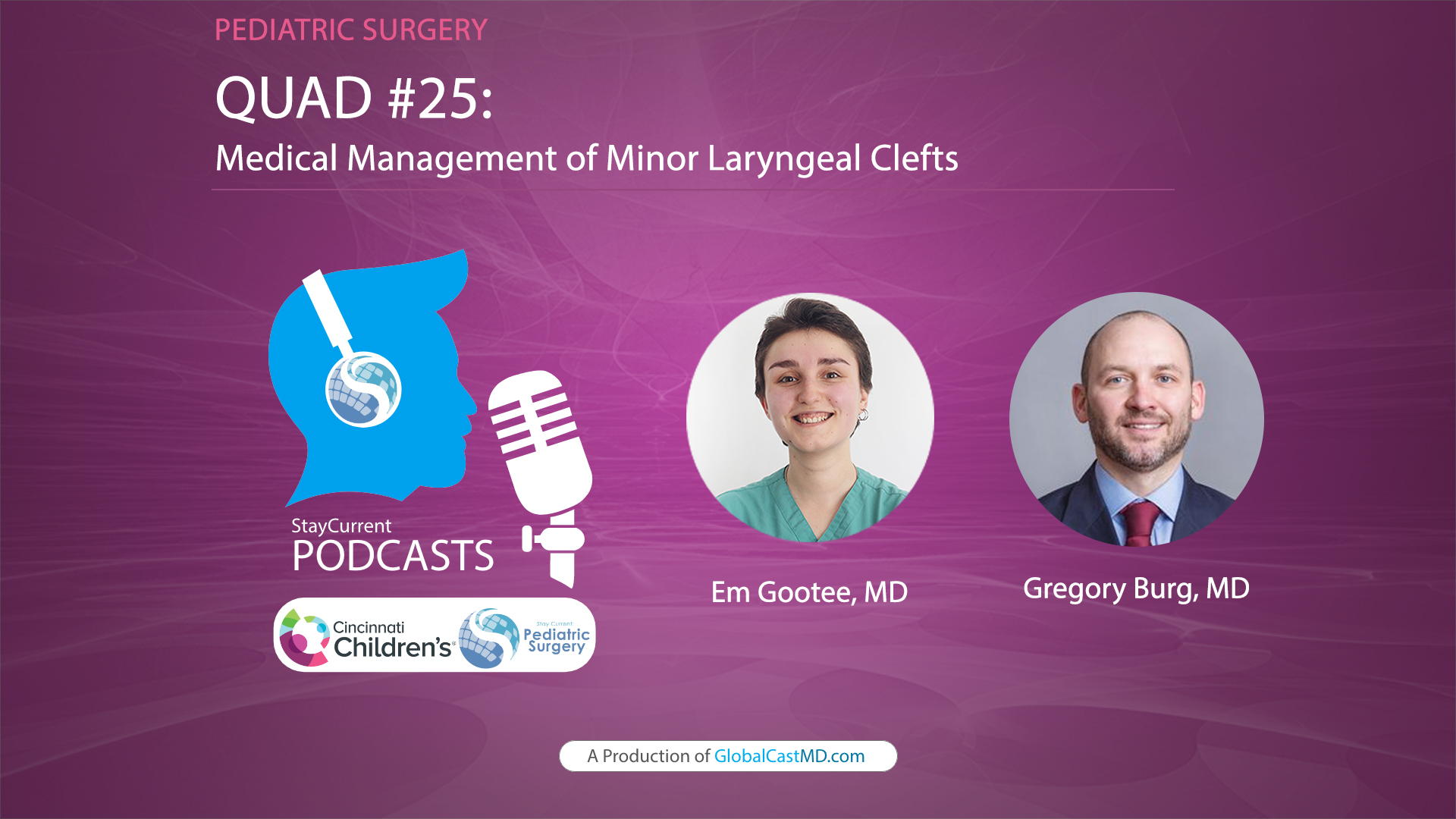 QUAD #25: Medical Management of Minor Laryngeal Clefts with Dr. Greg Burg